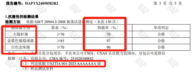 分钟让头发自然干！养出女明星绸缎发！开元棋牌app国产变态“抽水帽”几(图4)