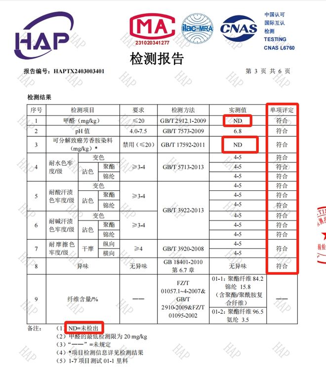 分钟让头发自然干！养出女明星绸缎发！开元棋牌app国产变态“抽水帽”几(图10)